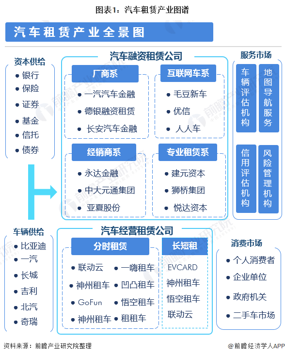 車子融資怎么融(汽車融資是不是合法)? (http://m.tony-an.com/) 知識問答 第1張