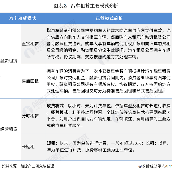 車子融資怎么融(汽車融資是不是合法)? (http://m.tony-an.com/) 知識問答 第2張