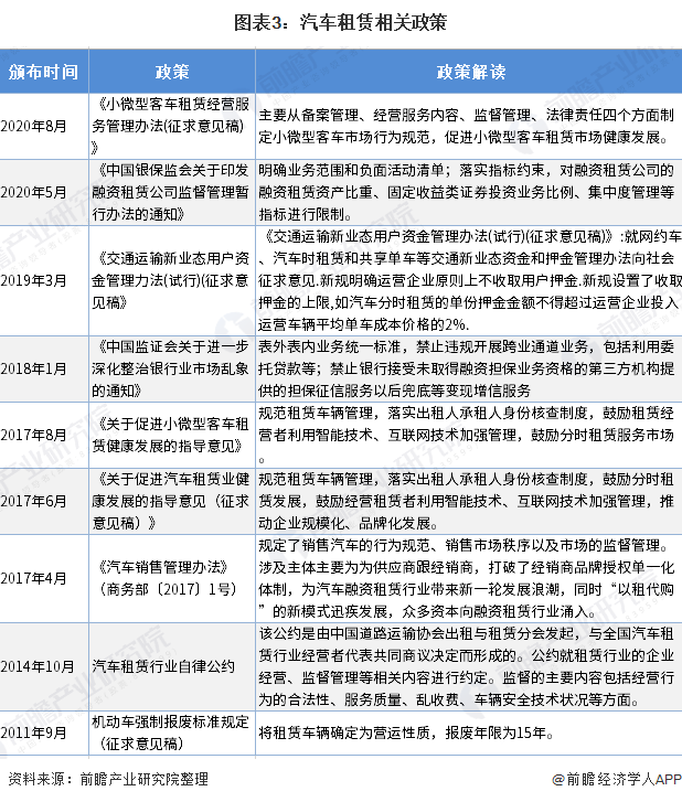 車子融資怎么融(汽車融資是不是合法)? (http://m.tony-an.com/) 知識問答 第3張