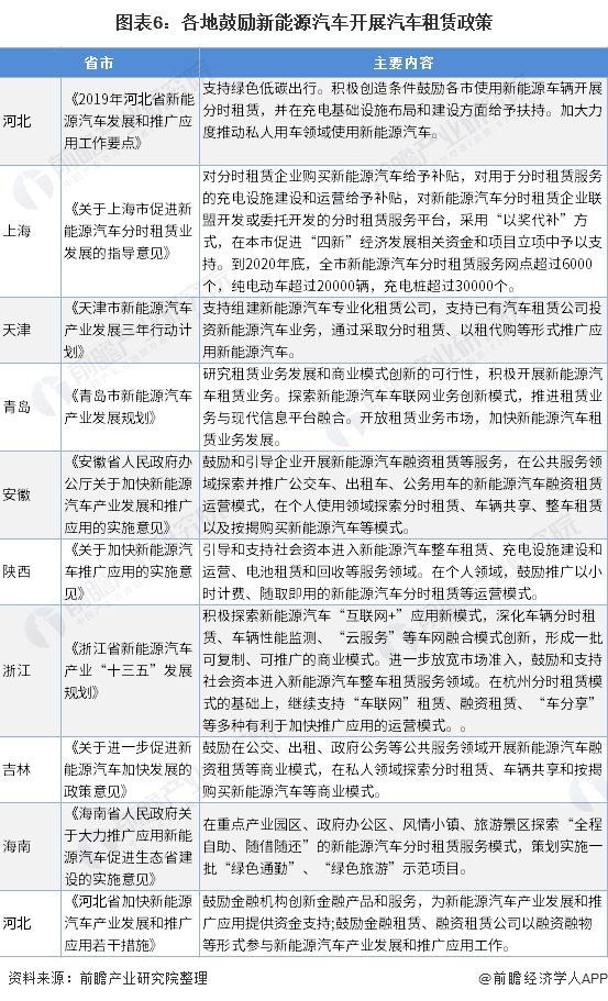 車子融資怎么融(汽車融資是不是合法)? (http://m.tony-an.com/) 知識問答 第6張