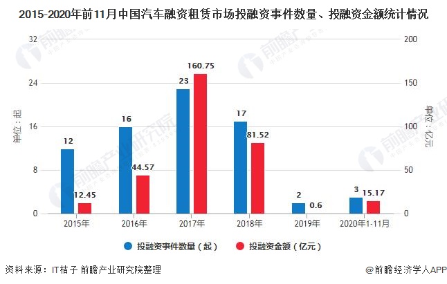 車子融資怎么融(汽車融資是不是合法)? (http://m.tony-an.com/) 知識問答 第8張
