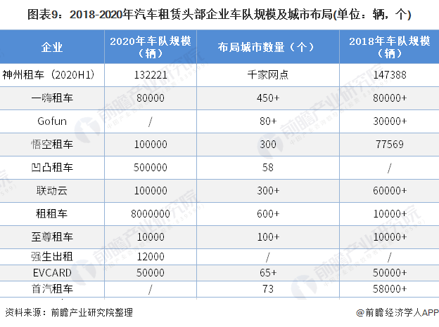 車子融資怎么融(汽車融資是不是合法)? (http://m.tony-an.com/) 知識問答 第9張
