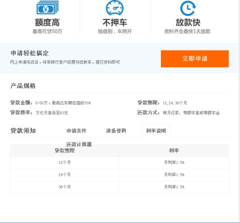 平安銀行車子融資怎么融(平安銀行汽車融資中心)? (http://m.tony-an.com/) 知識(shí)問(wèn)答 第3張