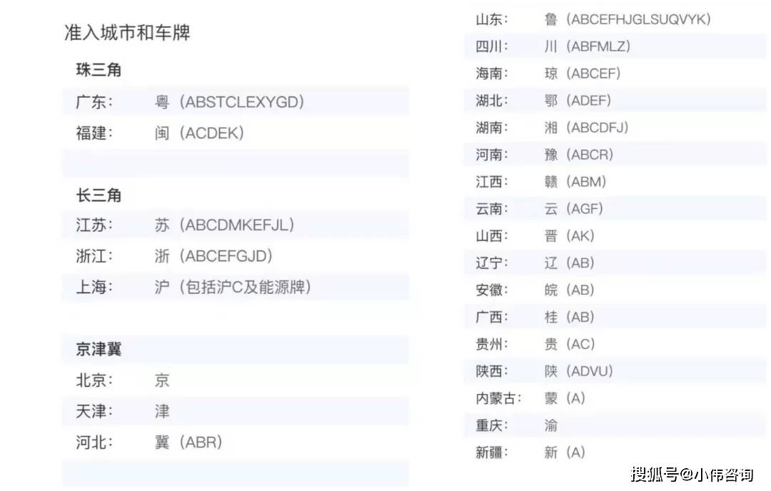 正規(guī)車輛抵押融資(正規(guī)融資公司融資收費(fèi))? (http://m.tony-an.com/) 知識(shí)問答 第1張