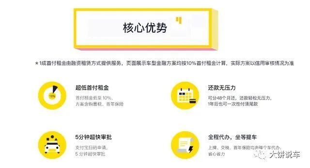 名下有車就能融資的app(ips平衡車app怎么下)? (http://m.tony-an.com/) 知識問答 第2張