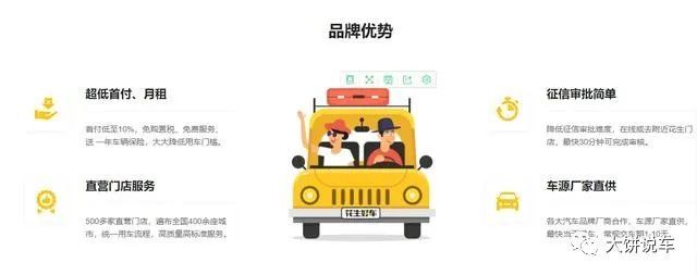 名下有車就能融資的app(ips平衡車app怎么下)? (http://m.tony-an.com/) 知識問答 第4張