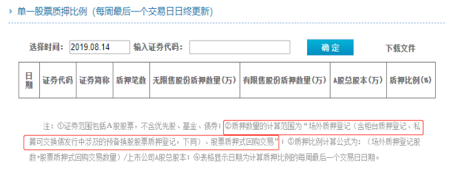 小汽車抵押融資(抵押車融資什么意思)? (http://m.tony-an.com/) 知識問答 第3張