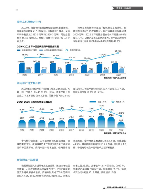 汽車抵押融資平臺哪個好(車輛抵押融資)? (http://m.tony-an.com/) 知識問答 第5張