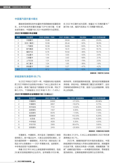 汽車抵押融資平臺哪個好(車輛抵押融資)? (http://m.tony-an.com/) 知識問答 第8張