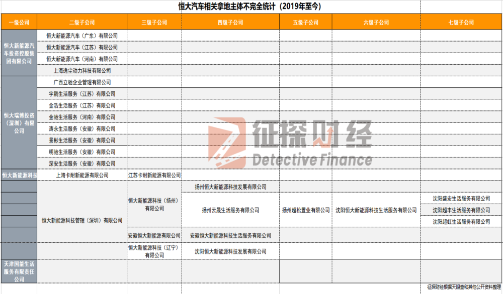 蘇州哪有車抵押融資(抵押蘇州融資車有哪些平臺)? (http://m.tony-an.com/) 知識問答 第4張