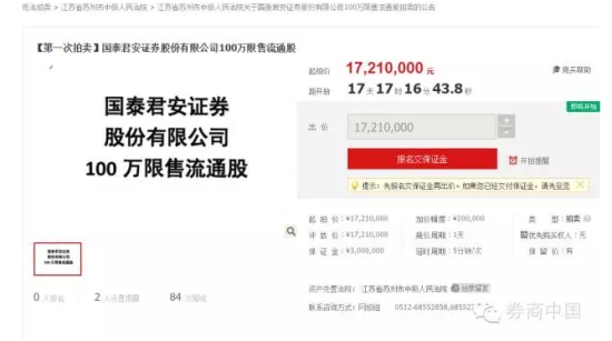 蘇州汽車短期抵押融資(蘇州汽車抵押貸款押車)? (http://m.tony-an.com/) 知識(shí)問答 第1張