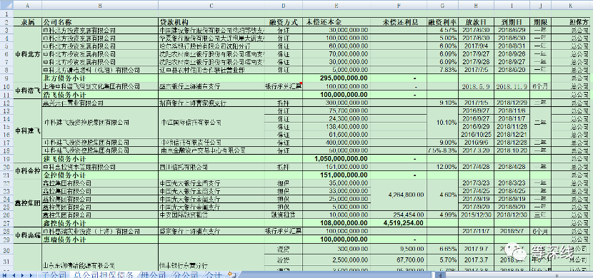 蘇州松江汽車抵押融資(松江車輛抵押貸款公司)? (http://m.tony-an.com/) 知識問答 第3張