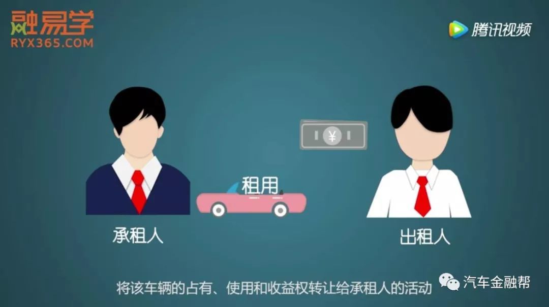 抵押汽車融資(抵押融資汽車貸款利率)? (http://m.tony-an.com/) 知識(shí)問(wèn)答 第3張