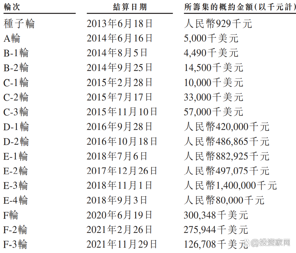有車如何融資(融資車有哪些品牌)? (http://m.tony-an.com/) 知識問答 第2張