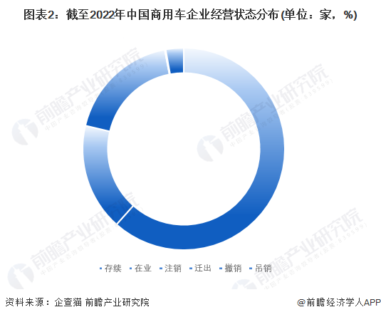有車如何融資(融資車有哪些)? (http://m.tony-an.com/) 知識問答 第2張