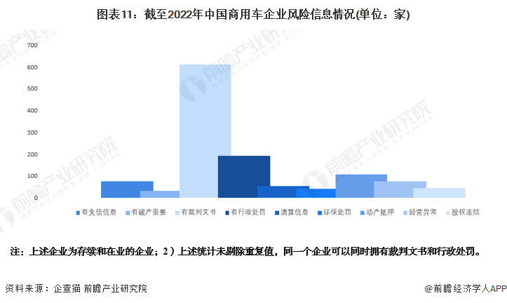 有車如何融資(融資車有哪些)? (http://m.tony-an.com/) 知識問答 第11張