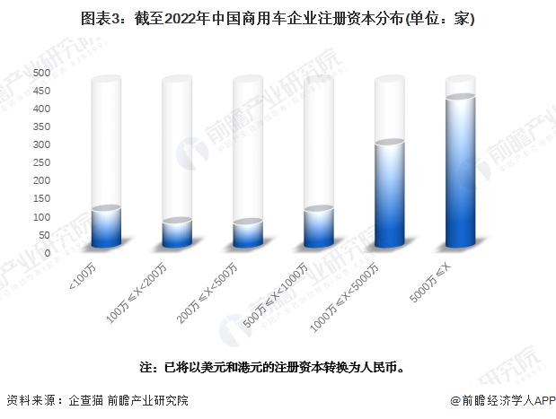 有車如何融資(融資車有哪些)? (http://m.tony-an.com/) 知識問答 第3張