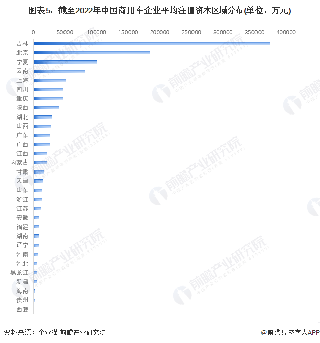 有車如何融資(融資車有哪些)? (http://m.tony-an.com/) 知識問答 第5張