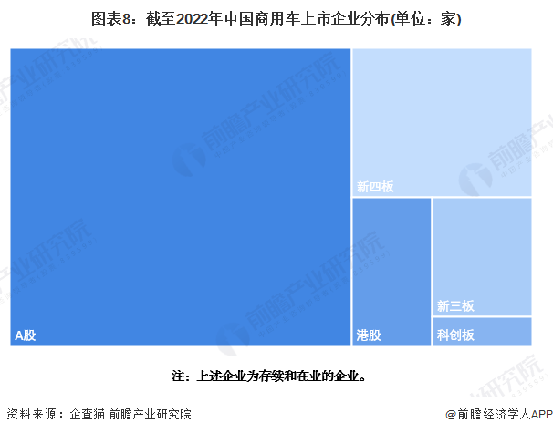 有車如何融資(融資車有哪些)? (http://m.tony-an.com/) 知識問答 第8張