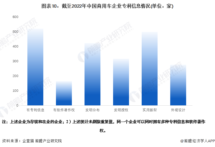 有車如何融資(融資車有哪些)? (http://m.tony-an.com/) 知識問答 第10張