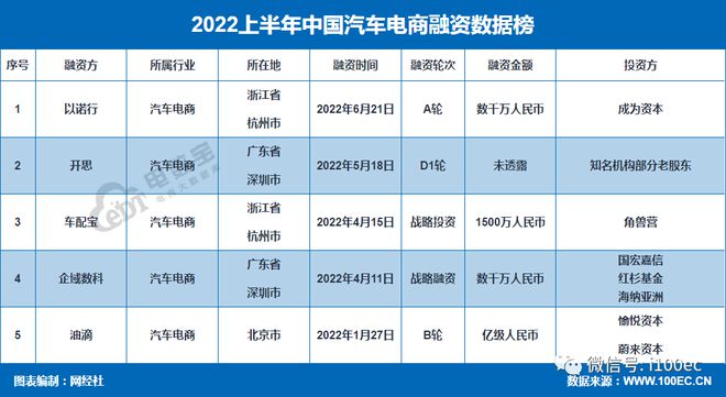 有車如何融資(融資車什么意思)? (http://m.tony-an.com/) 知識問答 第2張