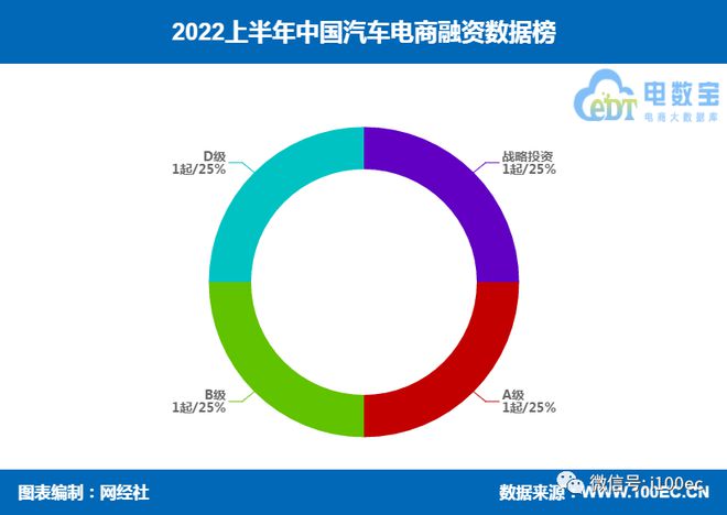 有車如何融資(融資車什么意思)? (http://m.tony-an.com/) 知識問答 第3張