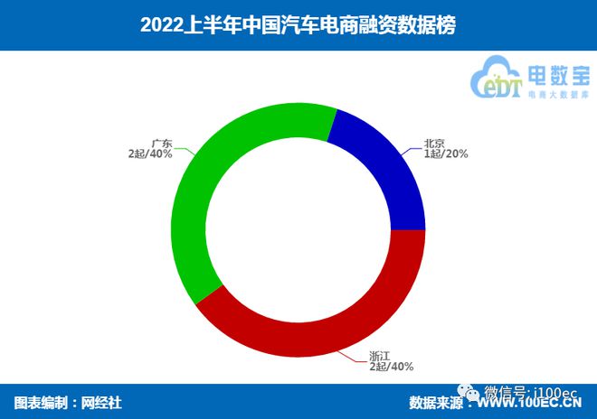 有車如何融資(融資車什么意思)? (http://m.tony-an.com/) 知識問答 第4張