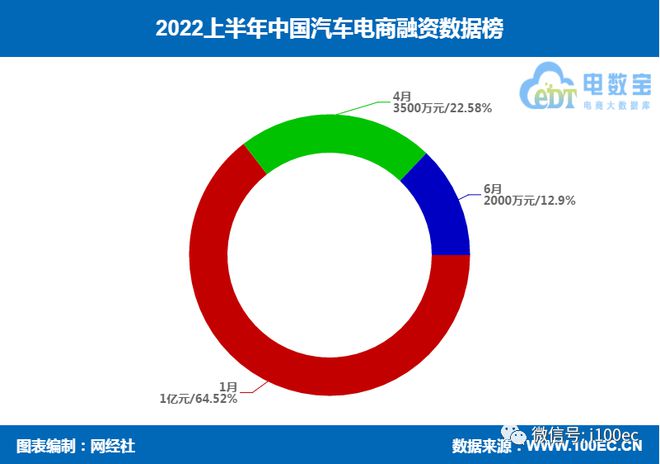 有車如何融資(融資車什么意思)? (http://m.tony-an.com/) 知識問答 第6張