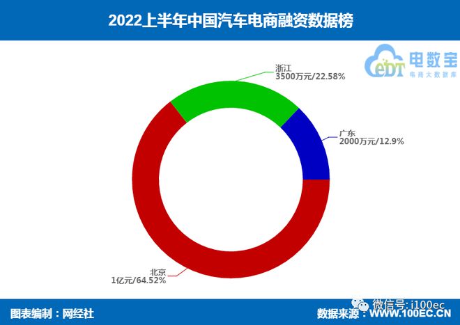 有車如何融資(融資車什么意思)? (http://m.tony-an.com/) 知識問答 第7張