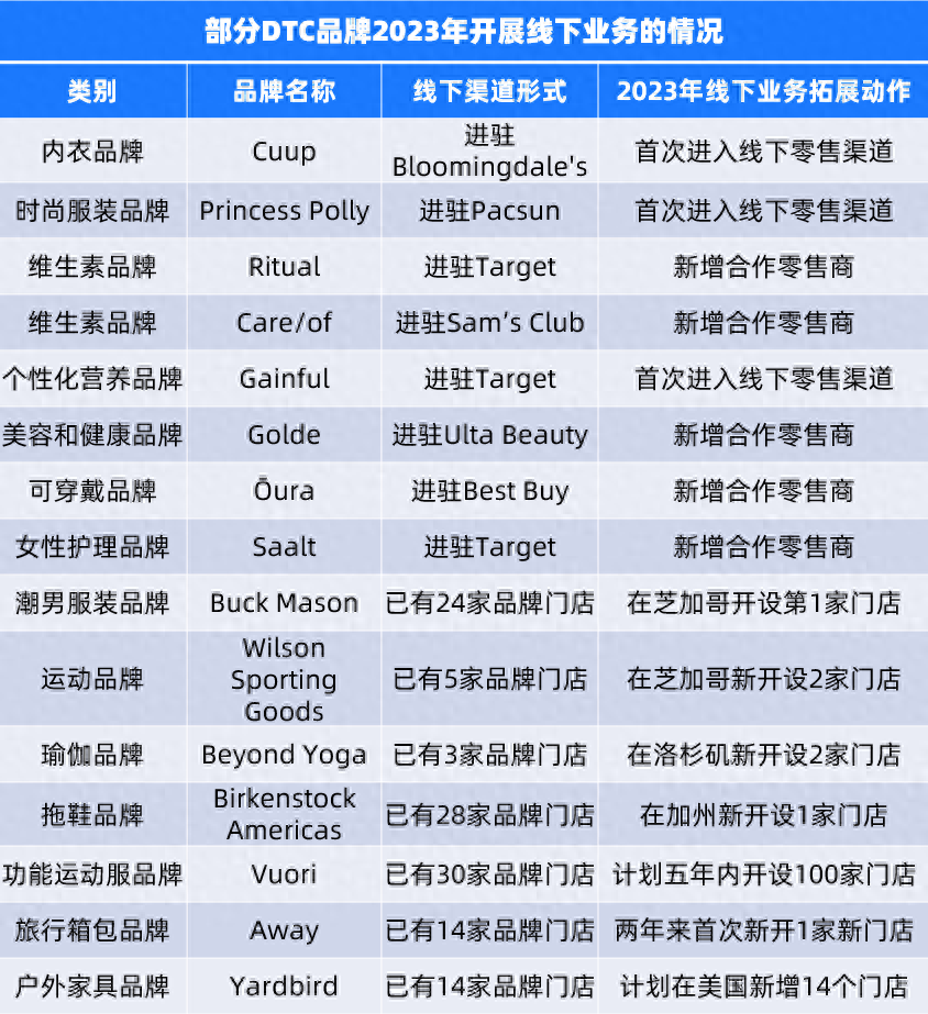 汽車線下融資平臺(融資汽車有哪些)? (http://m.tony-an.com/) 知識問答 第3張