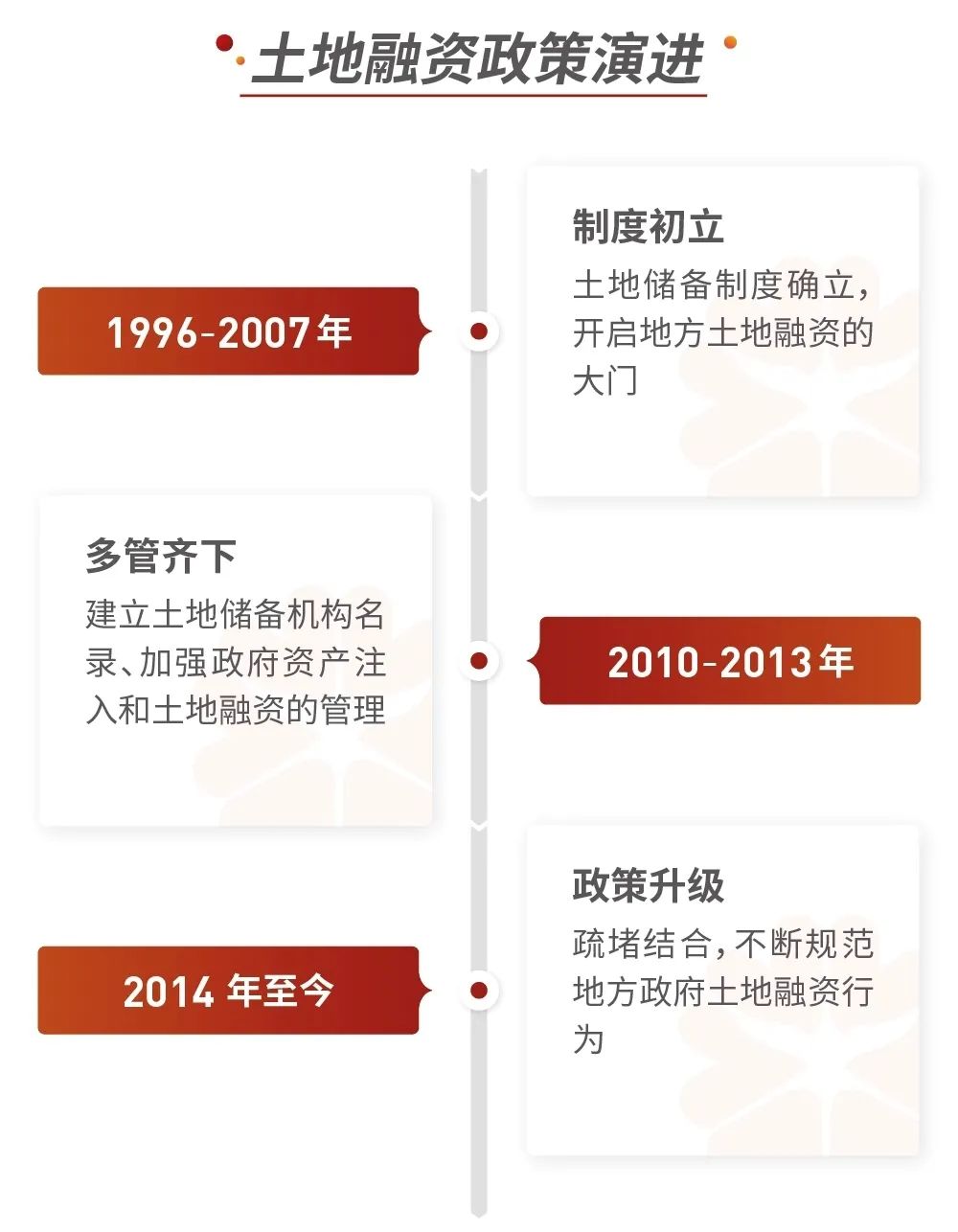 常熟抵押融資公司(常熟公司信貸)? (http://m.tony-an.com/) 知識問答 第2張
