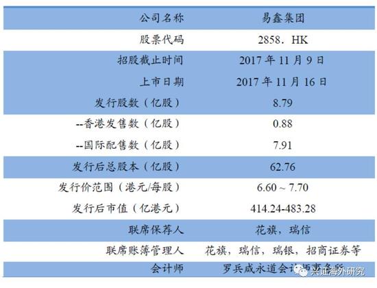 汽車網上抵押融資平臺(抵押融資網上汽車平臺可靠嗎)? (http://m.tony-an.com/) 知識問答 第2張
