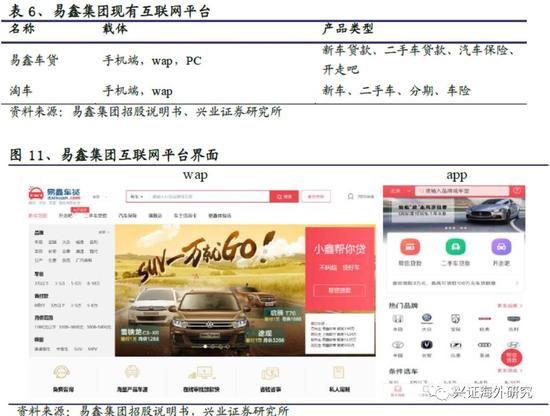 汽車網上抵押融資平臺(抵押融資網上汽車平臺可靠嗎)? (http://m.tony-an.com/) 知識問答 第16張