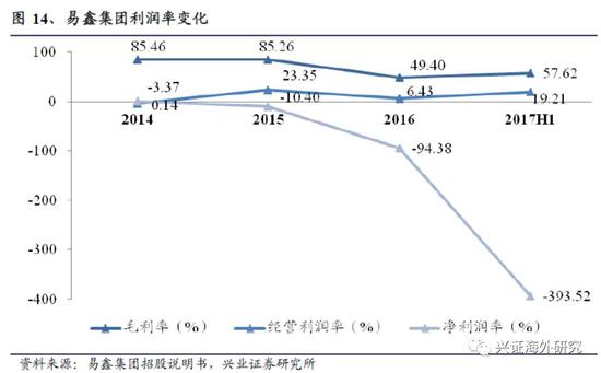 汽車網上抵押融資平臺(抵押融資網上汽車平臺可靠嗎)? (http://m.tony-an.com/) 知識問答 第19張