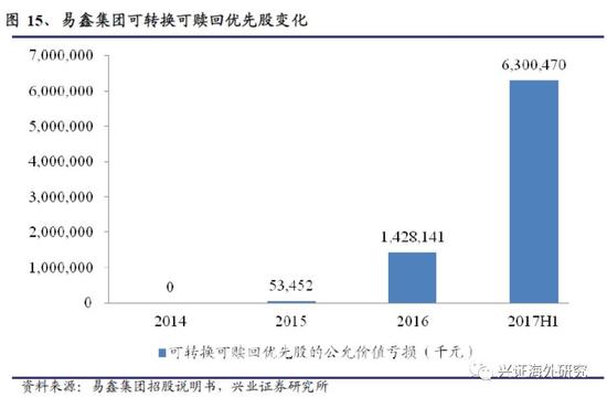汽車網上抵押融資平臺(抵押融資網上汽車平臺可靠嗎)? (http://m.tony-an.com/) 知識問答 第20張