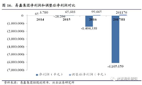 汽車網上抵押融資平臺(抵押融資網上汽車平臺可靠嗎)? (http://m.tony-an.com/) 知識問答 第21張