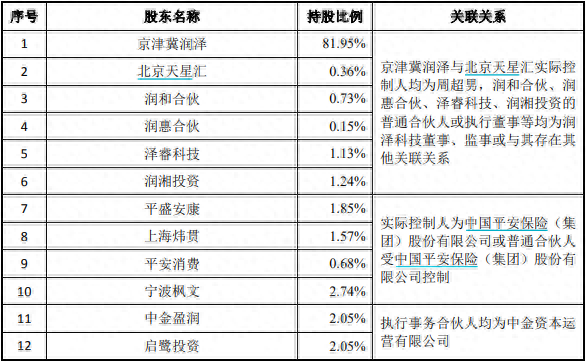 本車抵押融資公司(車抵押綠本不看征信)? (http://m.tony-an.com/) 知識問答 第5張