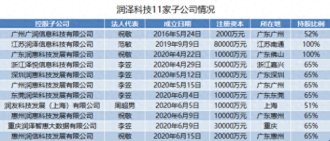 本車抵押融資公司(車抵押綠本不看征信)? (http://m.tony-an.com/) 知識問答 第6張