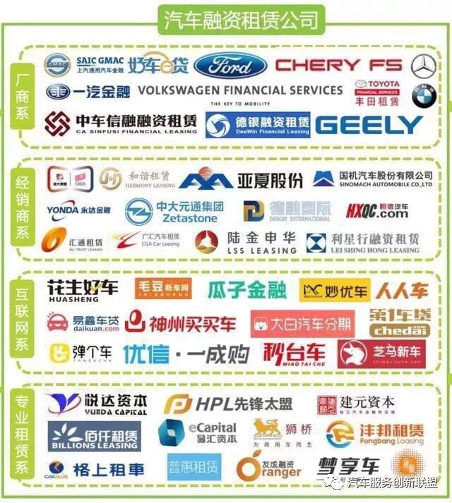 汽車抵押融資哪個(gè)平臺(tái)好(抵押融資汽車平臺(tái)好貸款嗎)? (http://m.tony-an.com/) 知識(shí)問答 第4張