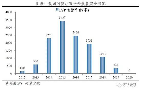 汽車抵押融資哪個平臺好(抵押車融資什么意思)? (http://m.tony-an.com/) 知識問答 第1張
