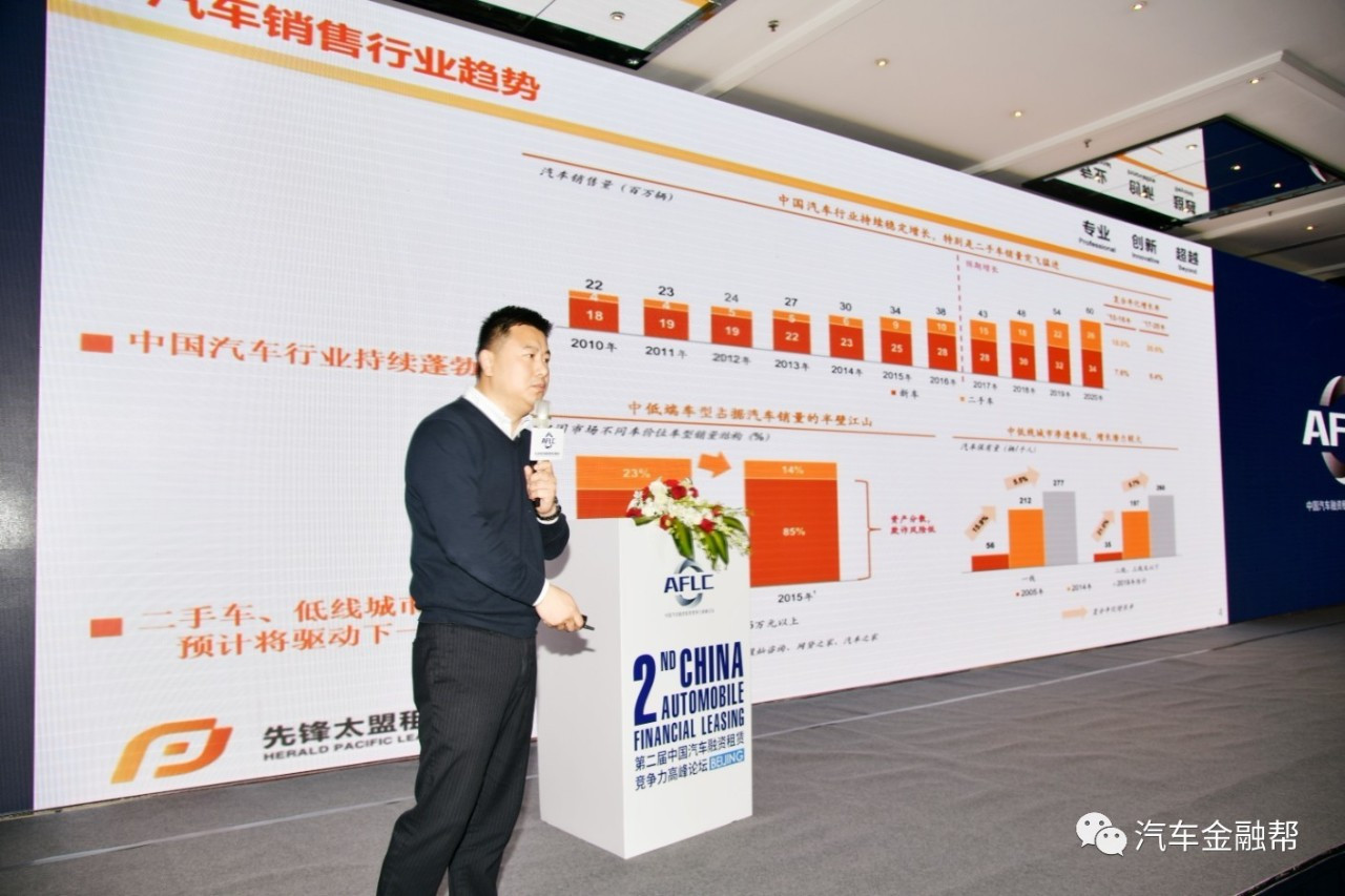汽車抵融資(汽車抵押融資租賃是什么意思)? (http://m.tony-an.com/) 知識(shí)問答 第2張