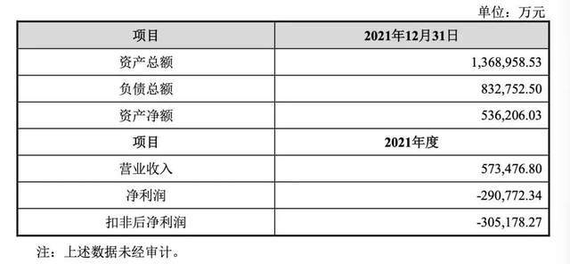 汽車抵融資(抵押車融資什么意思)? (http://m.tony-an.com/) 知識(shí)問答 第3張
