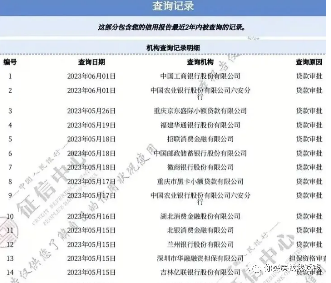 汽車抵押融資不押車(車輛抵押融資)? (http://m.tony-an.com/) 知識問答 第3張