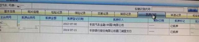 抵押車融資平臺(船舶融資與抵押)? (http://m.tony-an.com/) 知識問答 第5張