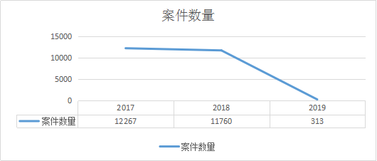 正規汽車抵押融資公司(抵押正規融資汽車公司有哪些)? (http://m.tony-an.com/) 知識問答 第1張