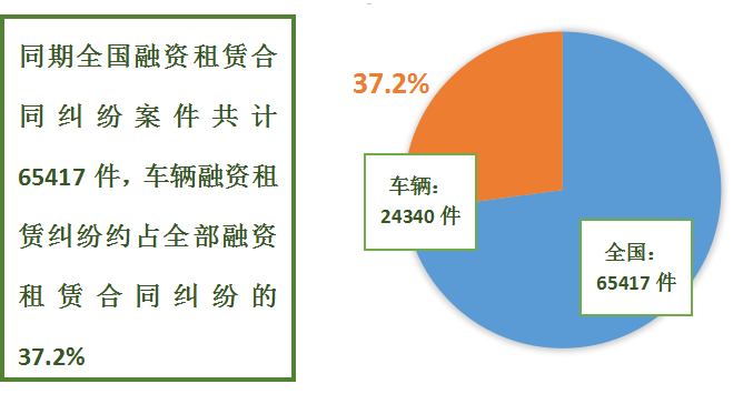 正規汽車抵押融資公司(抵押正規融資汽車公司有哪些)? (http://m.tony-an.com/) 知識問答 第2張