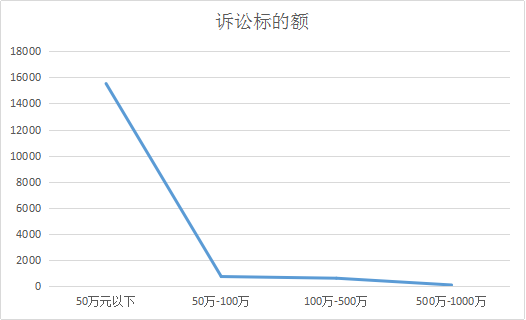 正規汽車抵押融資公司(抵押正規融資汽車公司有哪些)? (http://m.tony-an.com/) 知識問答 第4張