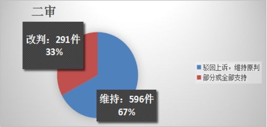正規汽車抵押融資公司(抵押正規融資汽車公司有哪些)? (http://m.tony-an.com/) 知識問答 第8張