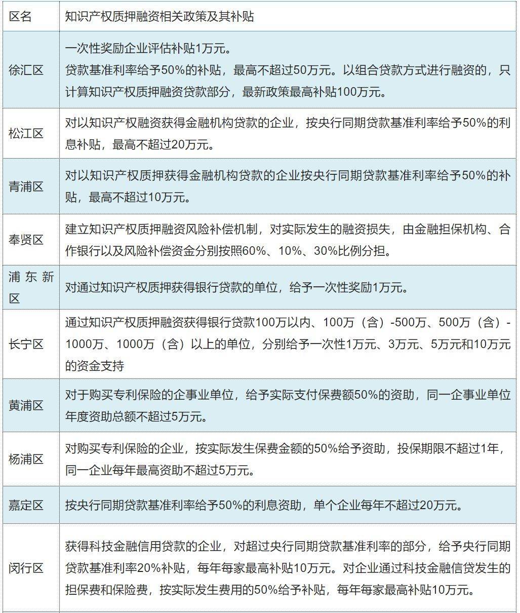 車子怎么抵押融資(抵押車子融資有風(fēng)險(xiǎn)嗎)? (http://m.tony-an.com/) 知識(shí)問答 第2張