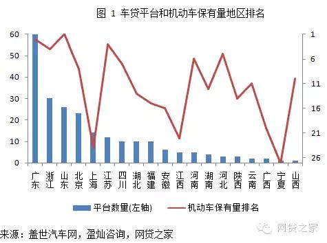車輛抵押融資公司(抵押融資車輛公司有哪些)? (http://m.tony-an.com/) 知識問答 第3張
